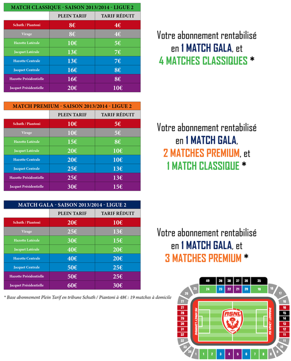 Tarifs au match - Saison 2013/2014